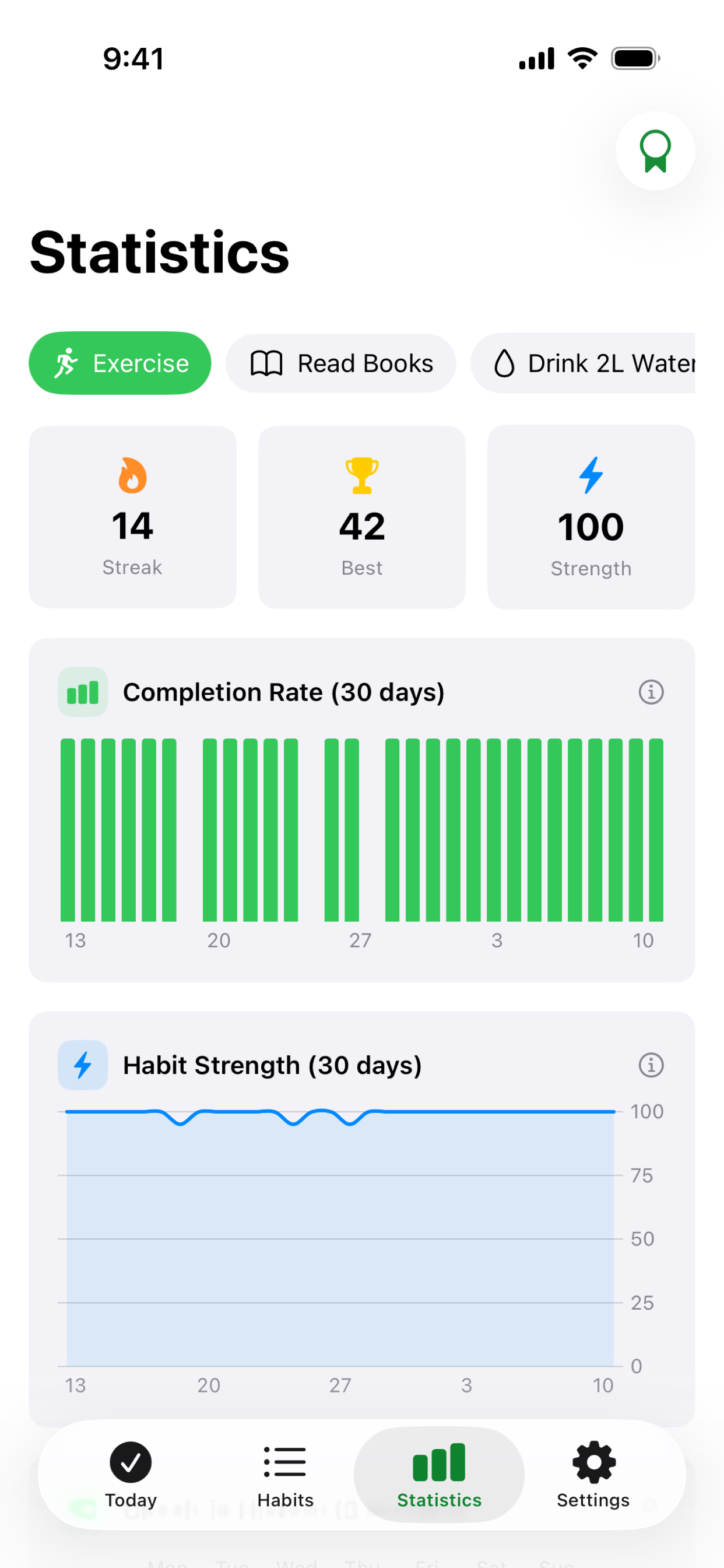 Habit statistics screen
