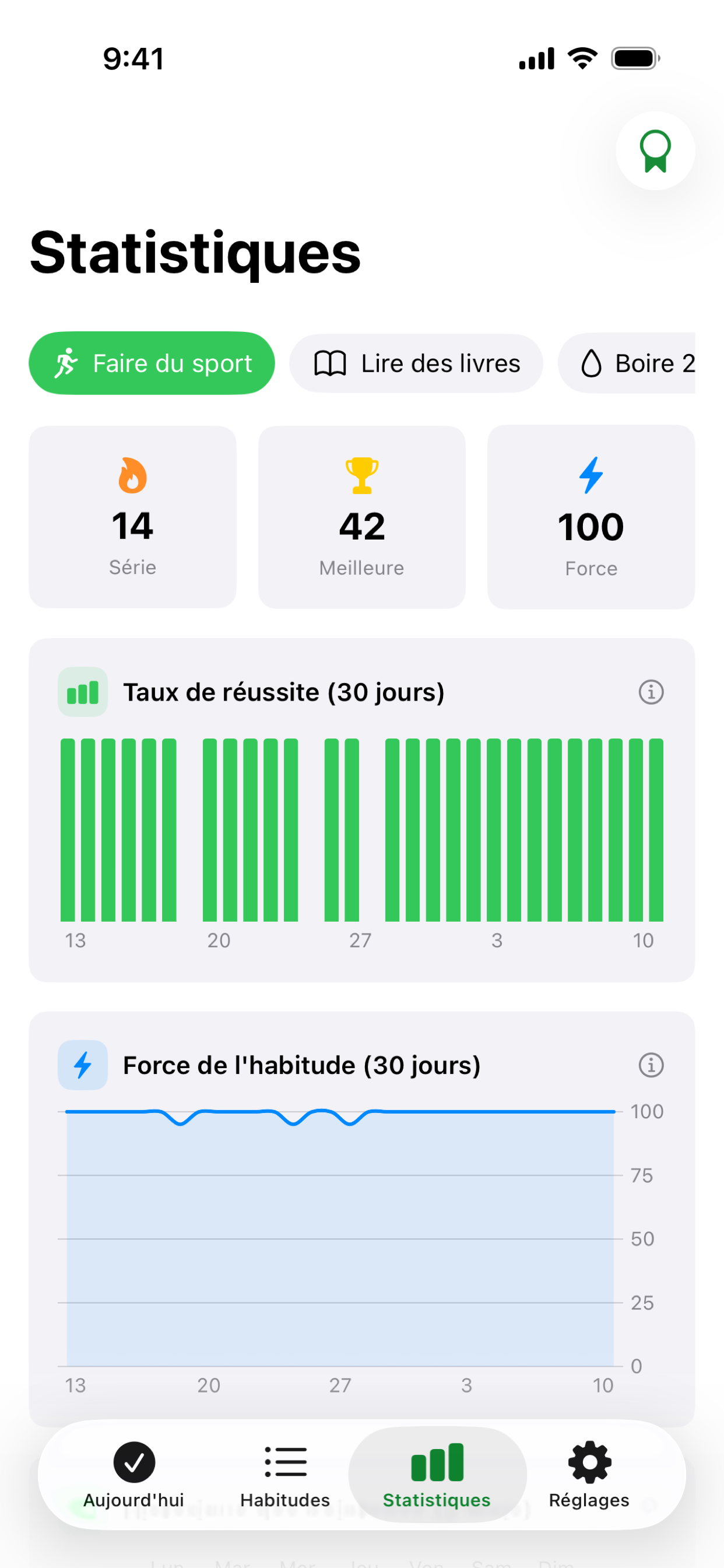 Écran des statistiques de Habit