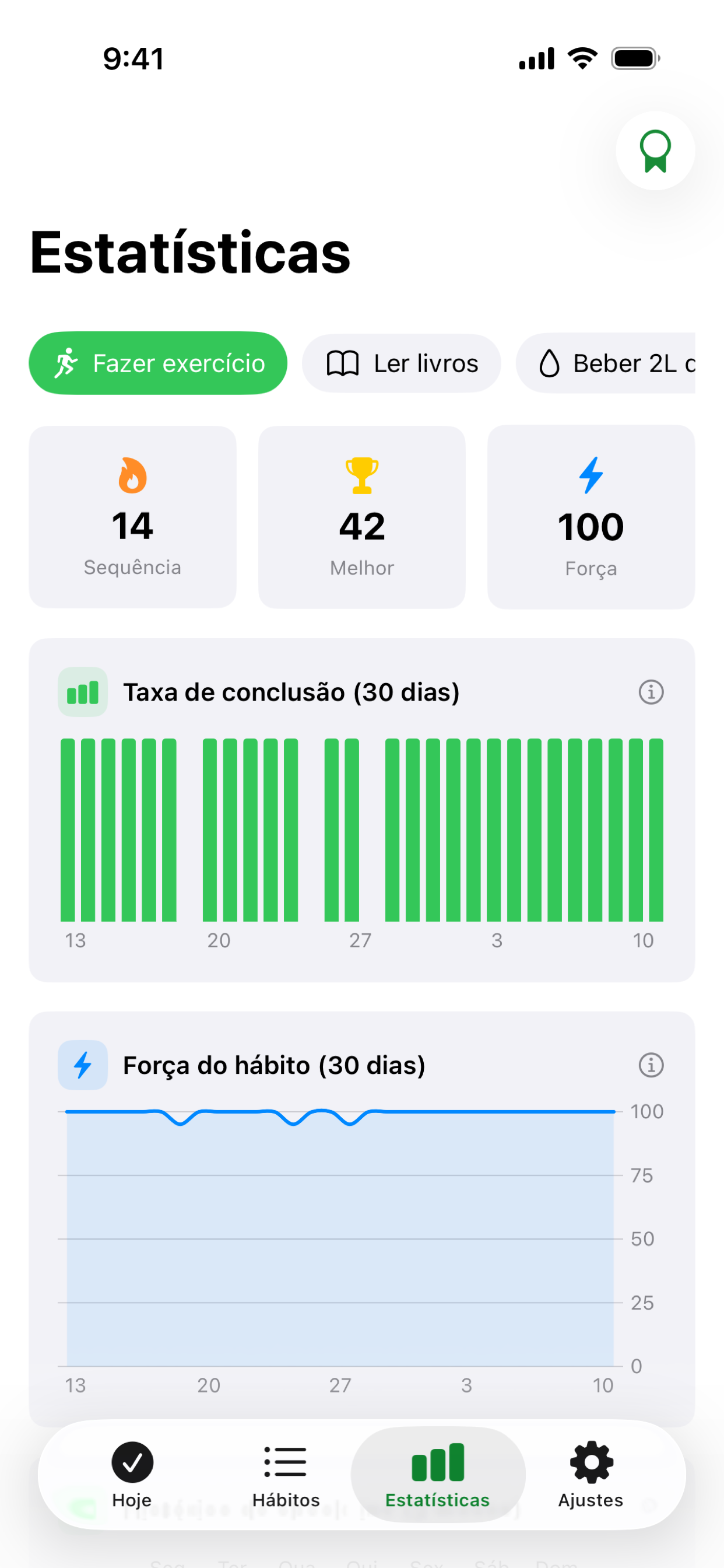 Tela de estatísticas do Habit