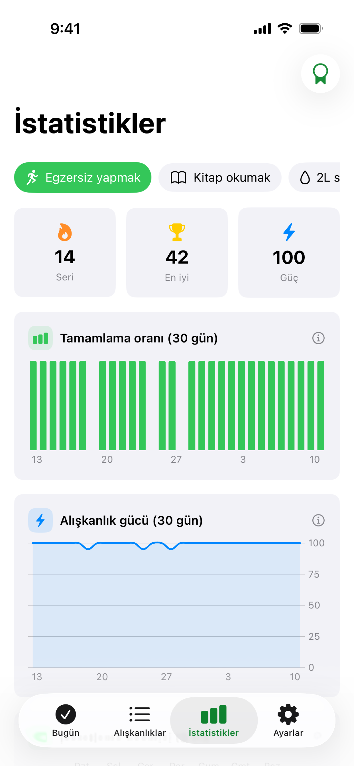 Habit istatistik ekranı