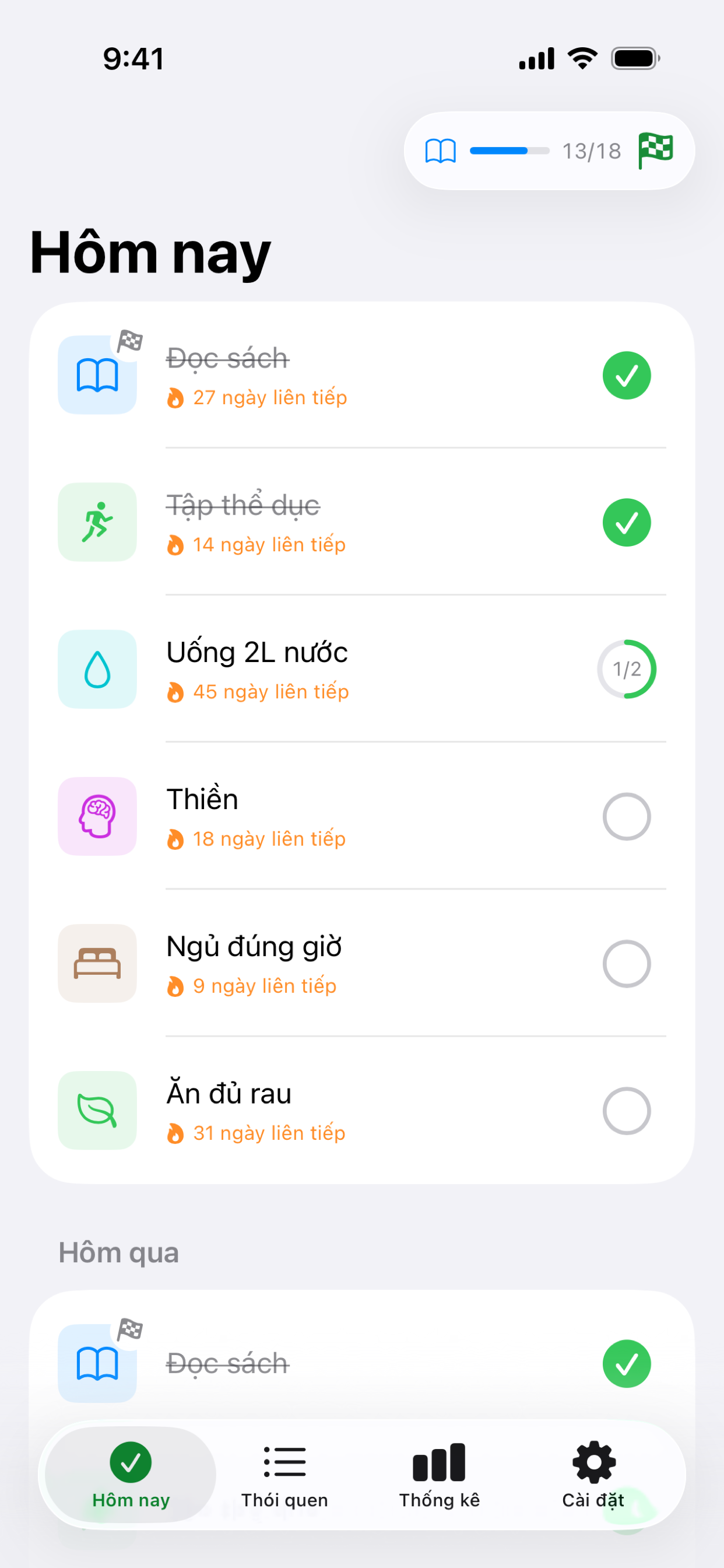 Habit màn hình hôm nay