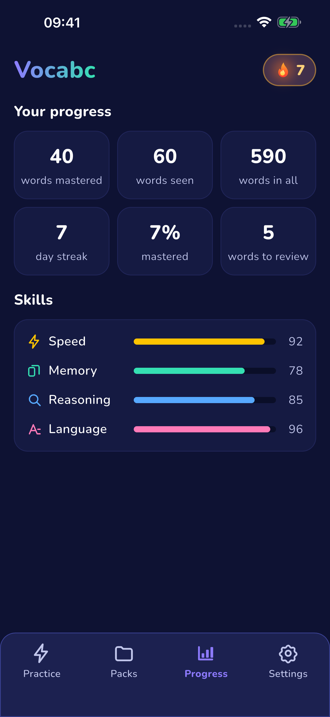 Progress screen with the 4 skill scores