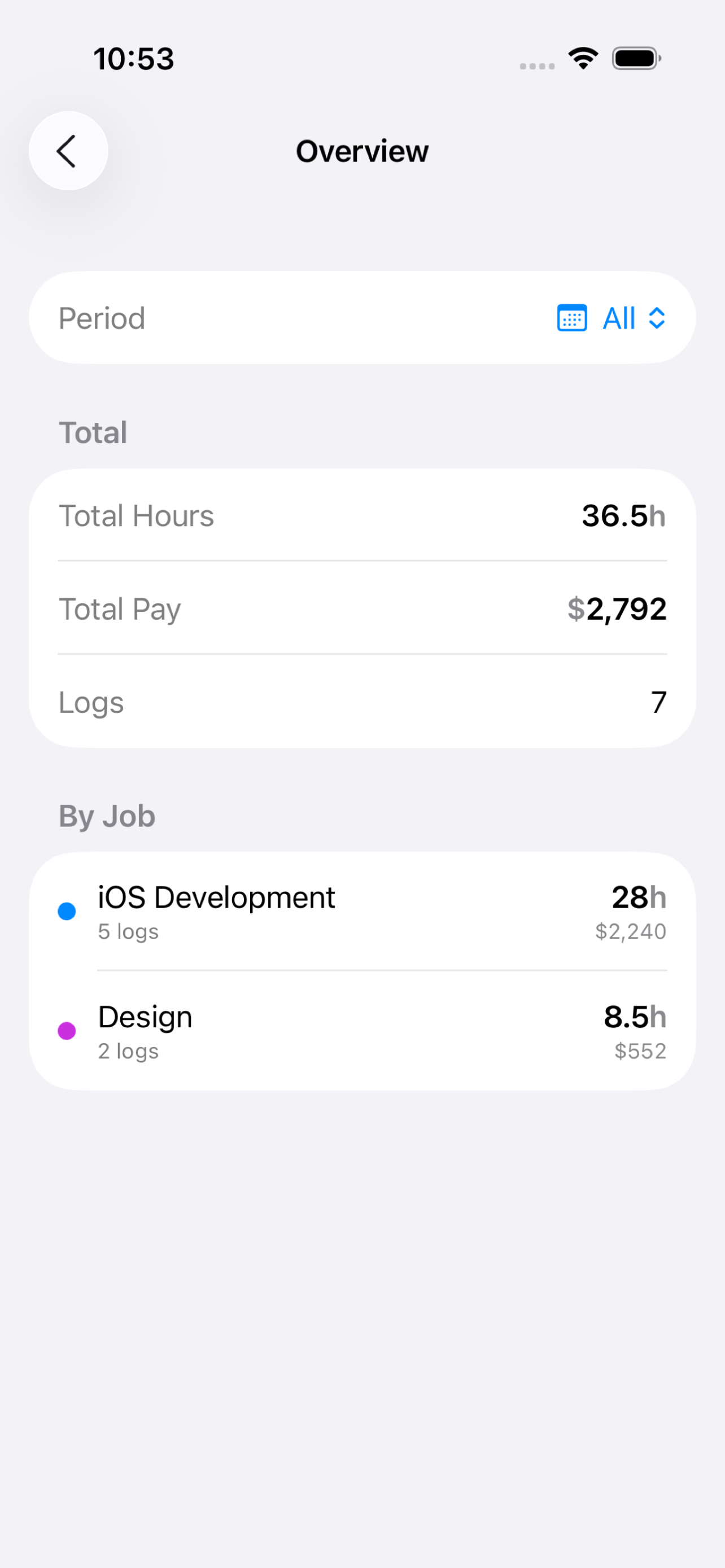 WorkLog cross-job overview screen