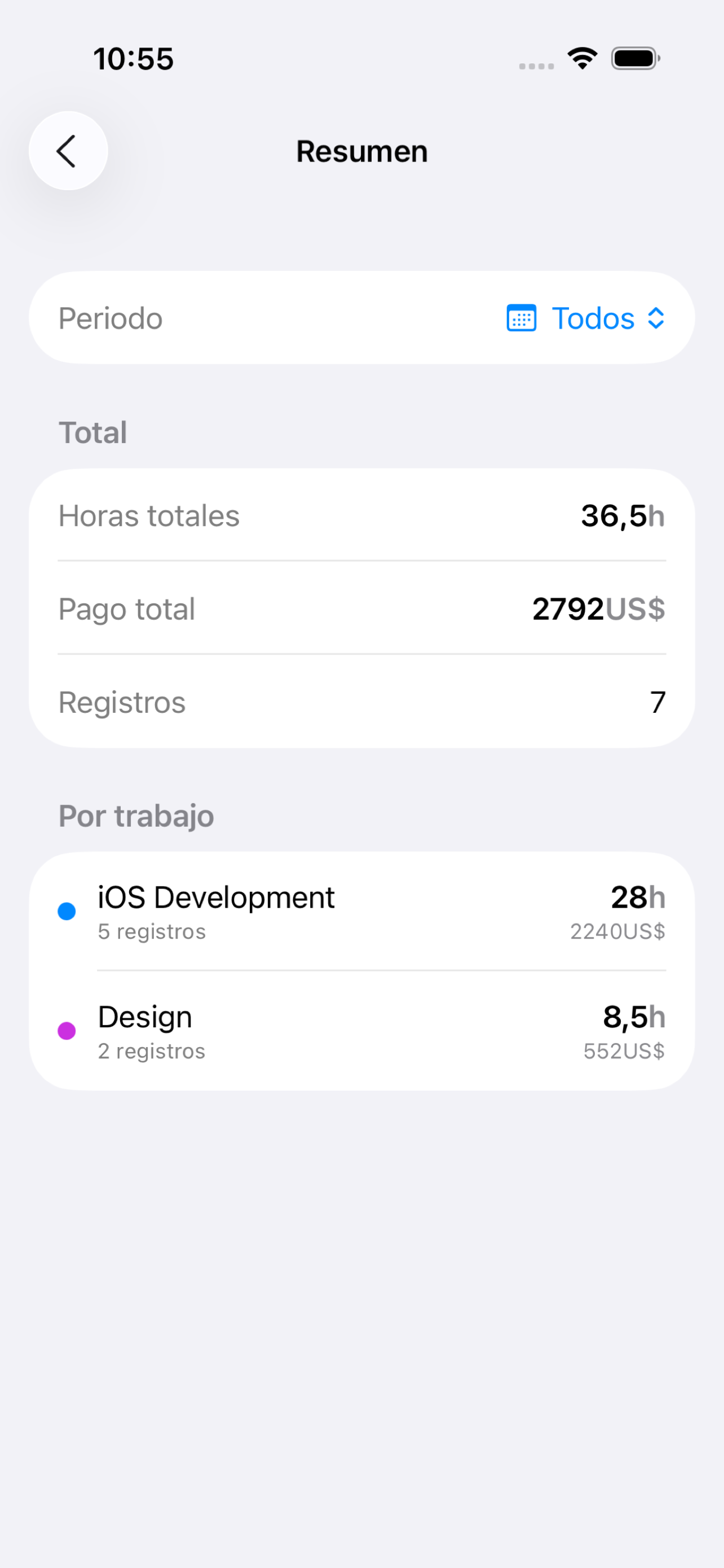 Resumen de varios trabajos de WorkLog