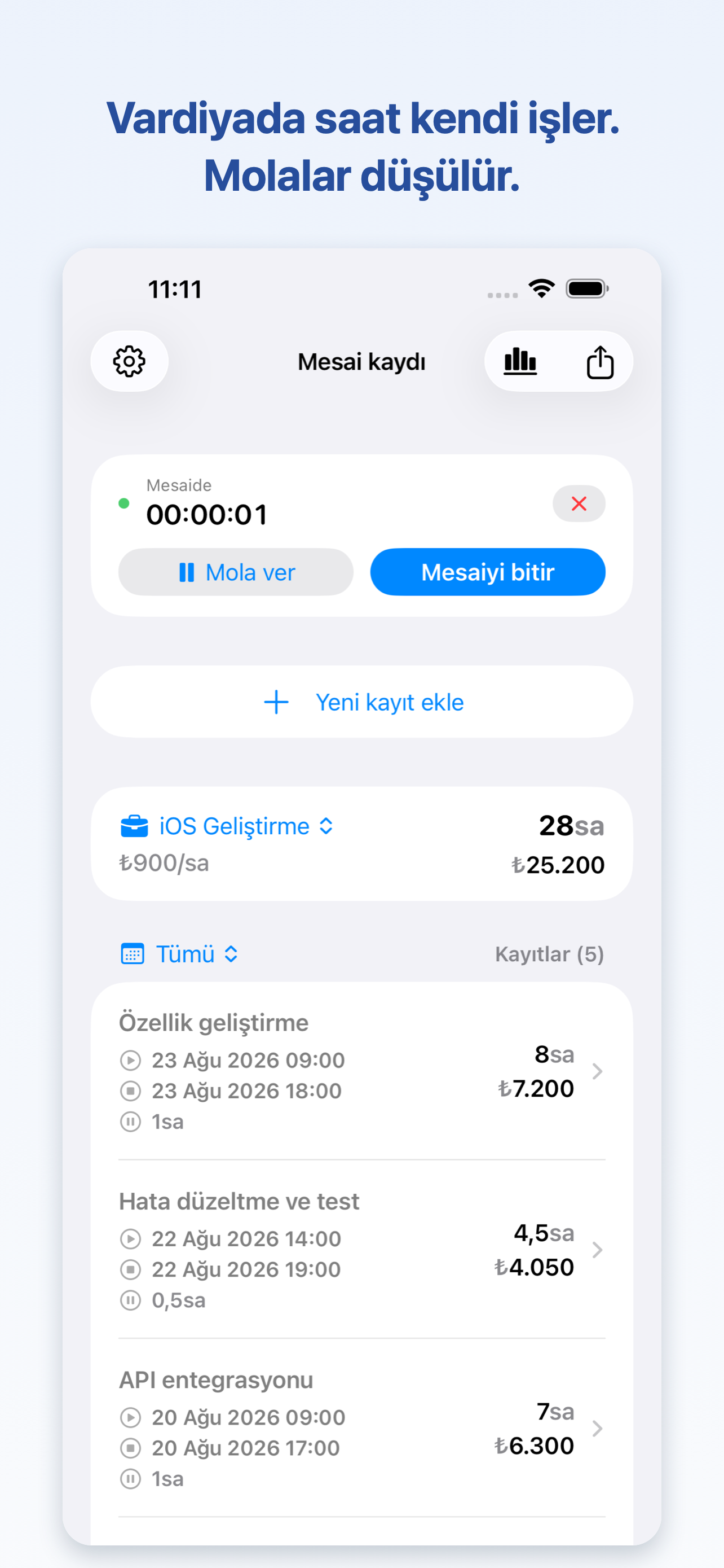 WorkLog devam eden vardiya ekranı