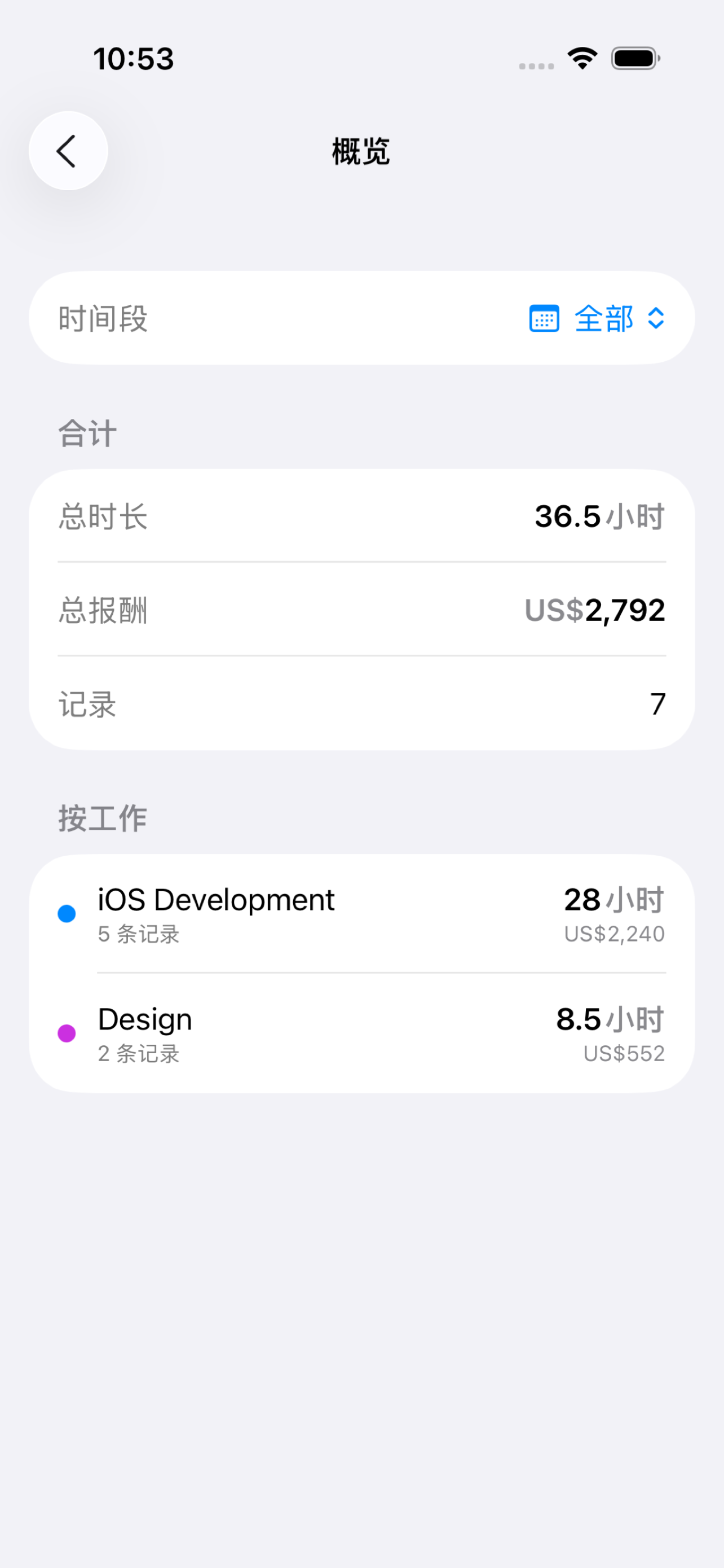 WorkLog 多工作概览界面