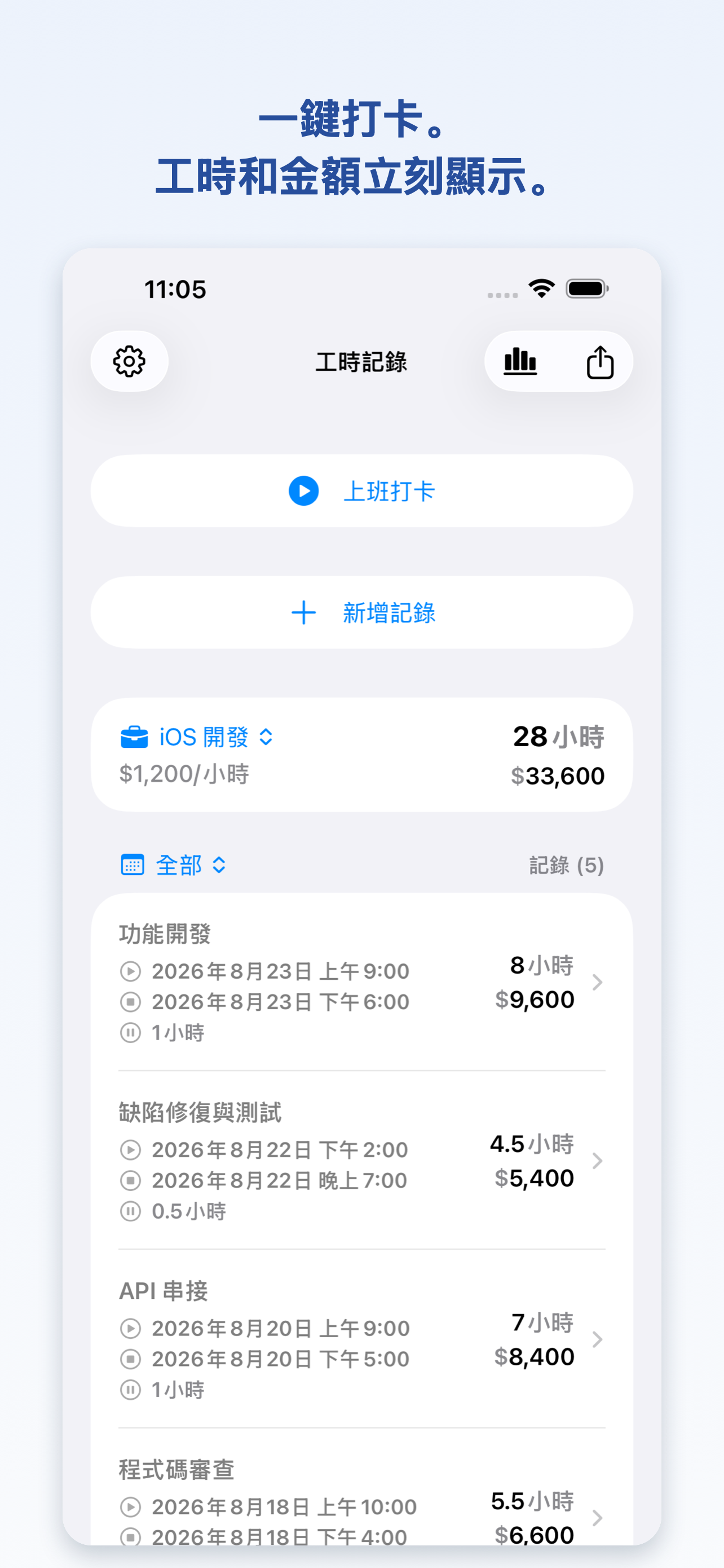 WorkLog 主畫面